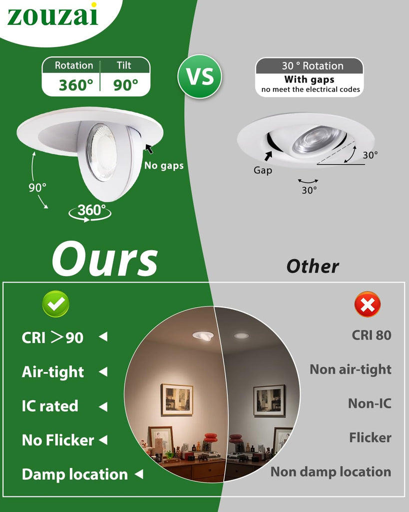 3 Inch Gimbal LED Recessed Lights, 5CCT, 7W 800LM, White 1 Pack