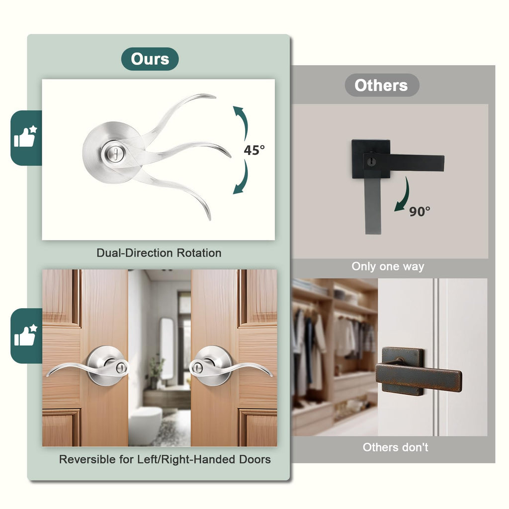 1 Pack Privacy Door Levers Brushed Nickel Lever Door Handles Interior Door Locks Wave Door Handles