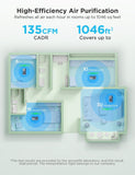 Smart Air Purifier for Home Large Rooms, Covers up to 1046 ft², PM2.5 Monitor, Sleep Mode, 3-in-1 Fi