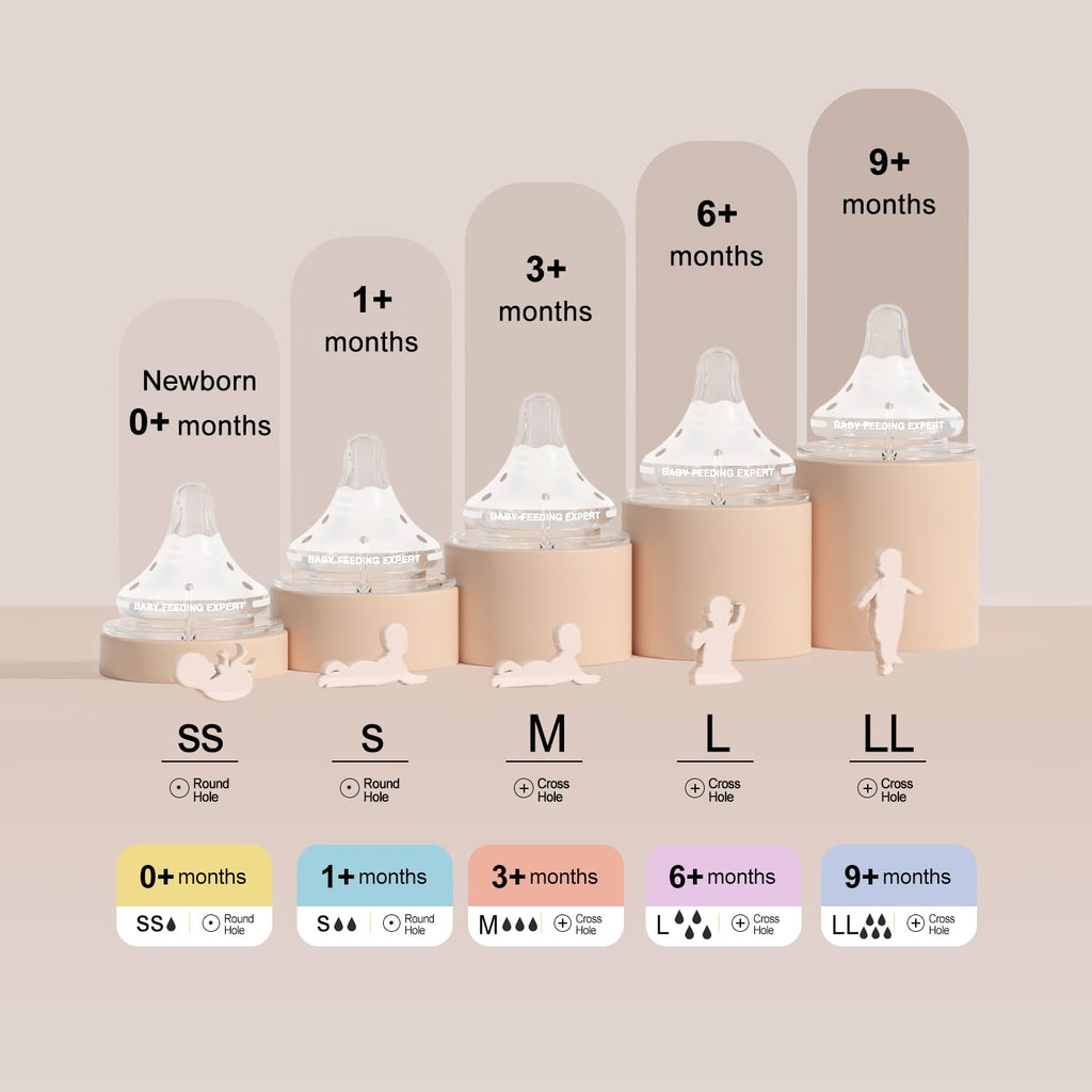 Natural Glass Baby Bottles Gentle & Extra Slow Flow, Newborn Breastfeeding Bottle with Anti Colic Nipple for 0 Months