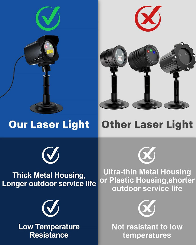 Christmas Projector Lights Outdoor, Thick Metal Housing Laser Light Projector, RGB 3 Colors Christmas Decorations