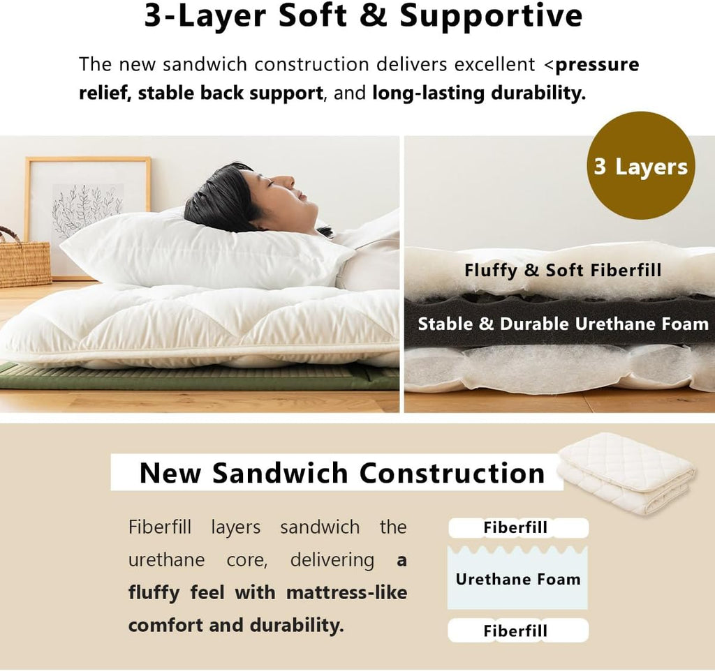 Japanese Futon Mattress Premium Full, Floor Sleeping Mat Tatami Shikibuton Igusa Natural Cotton