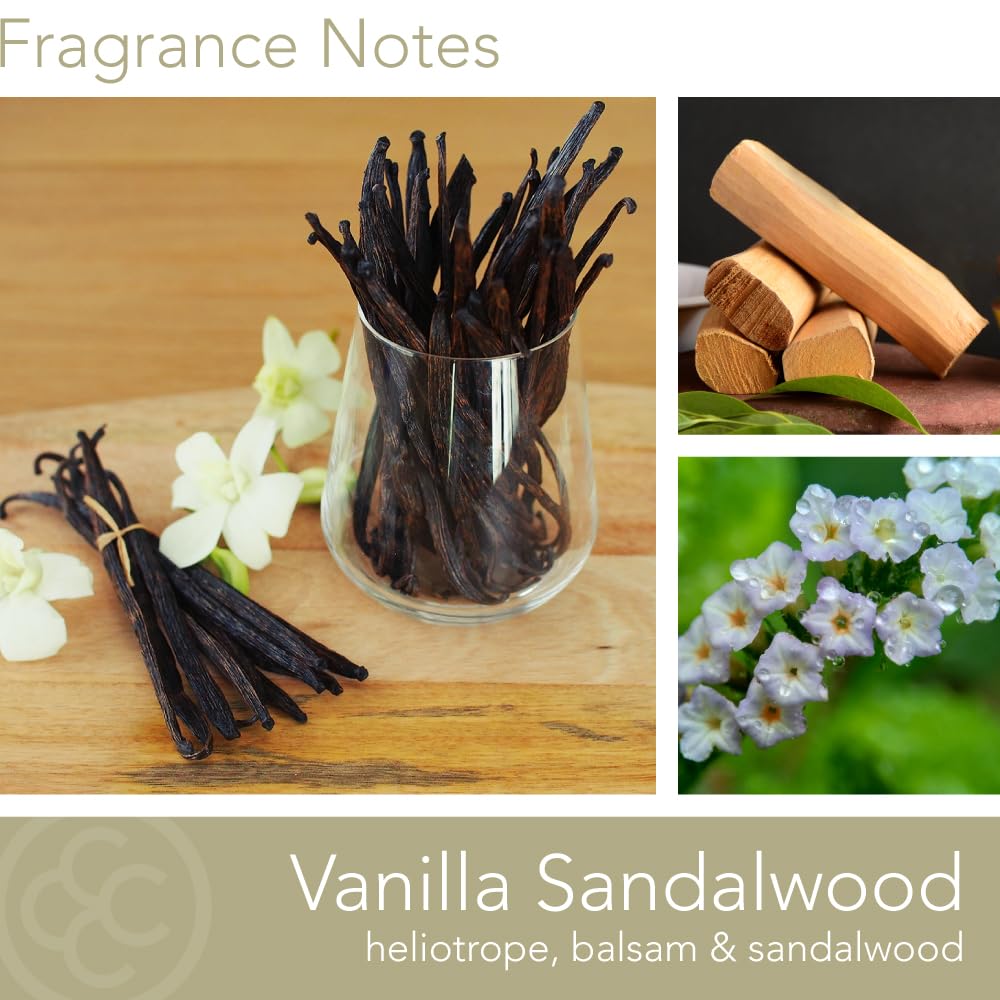 Vanilla Sandalwood Scented Candle, 16 oz Wellness Relaxing Aromatherapy Candle, 2 Wick White Jar Soy Blend Wax