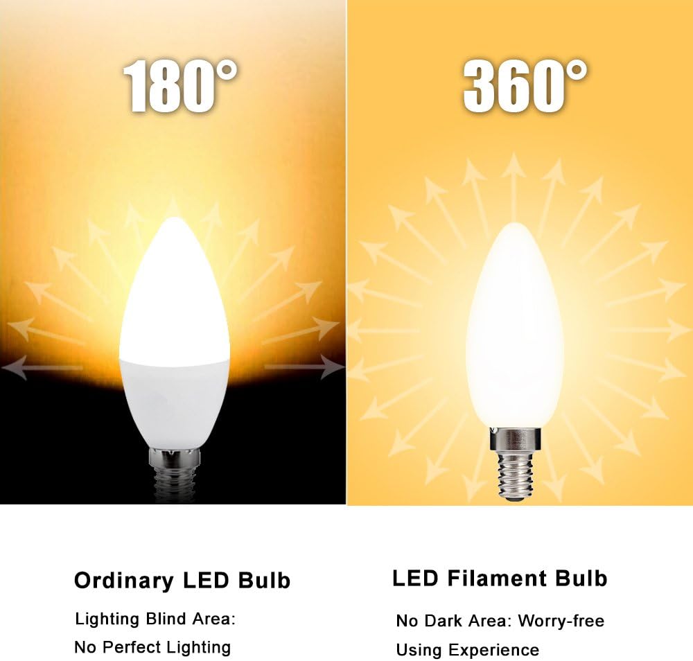 E12 LED Candelabra Chandelier Light Bulb Dimmable, 2700K 4.5W 6 Pack