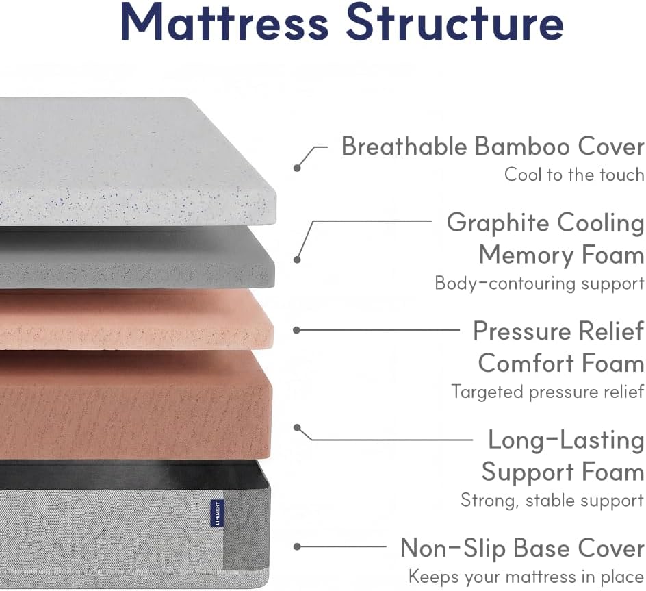 Queen Mattress, 12 Inch Queen Size Mattress, Essential Graphite Cooling Memory Foam Mattress in a Box, Pressure