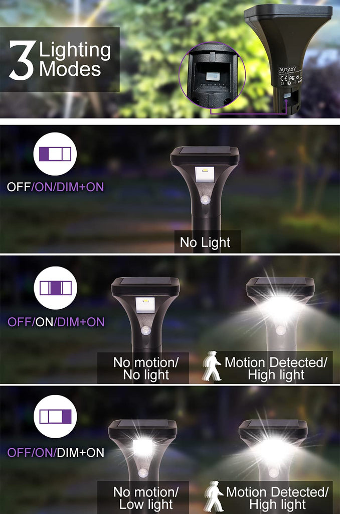 LED Solar Powered Motion Sensor Pathway Lights, Battery Powered Outdoor Waterproof Motion Detector Walkway Light, Use