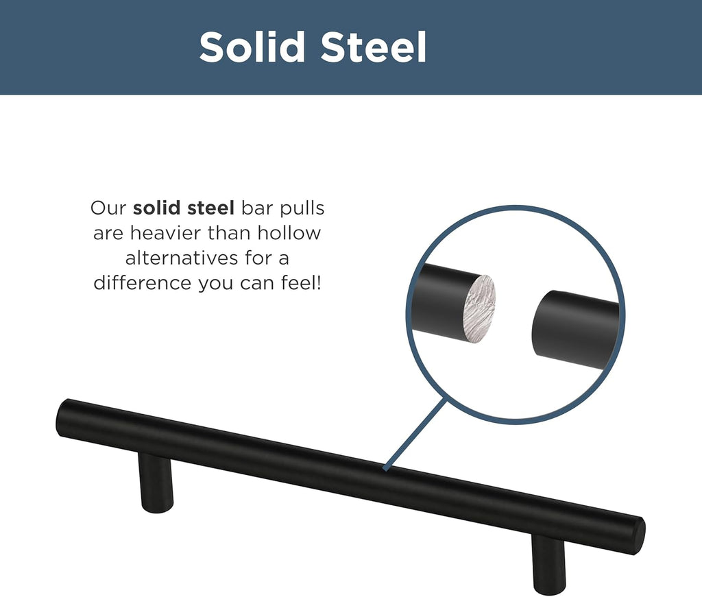 (10-Pack) - Matte Black Cabinet Handles, 5-1/16 Inch Hole Center, Modern Pulls for Drawers, Kitchen Cabinet Door