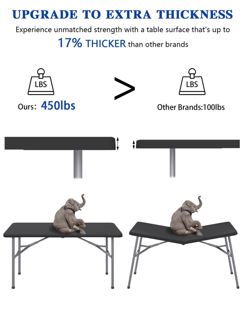 4FT Black Folding Table for Camping, Parties, Meeting, 2 Pack