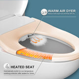 Non-Electric Bidet Toilet Seat Attachment with Dual Nozzles, Warm and Cool Water Control, Adjustable Pressure, Easy Installation, Universal Fit