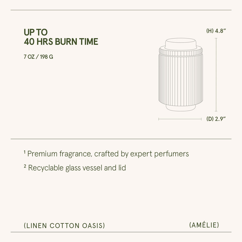Linen Cotton Oasis Scented Candles, 7 oz Natural Soy