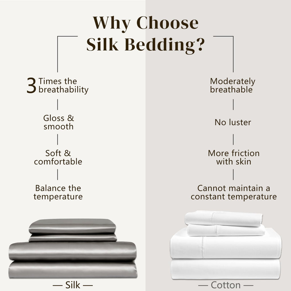 19 Momme 100% Pure Mulberry Silk Bed Sheets