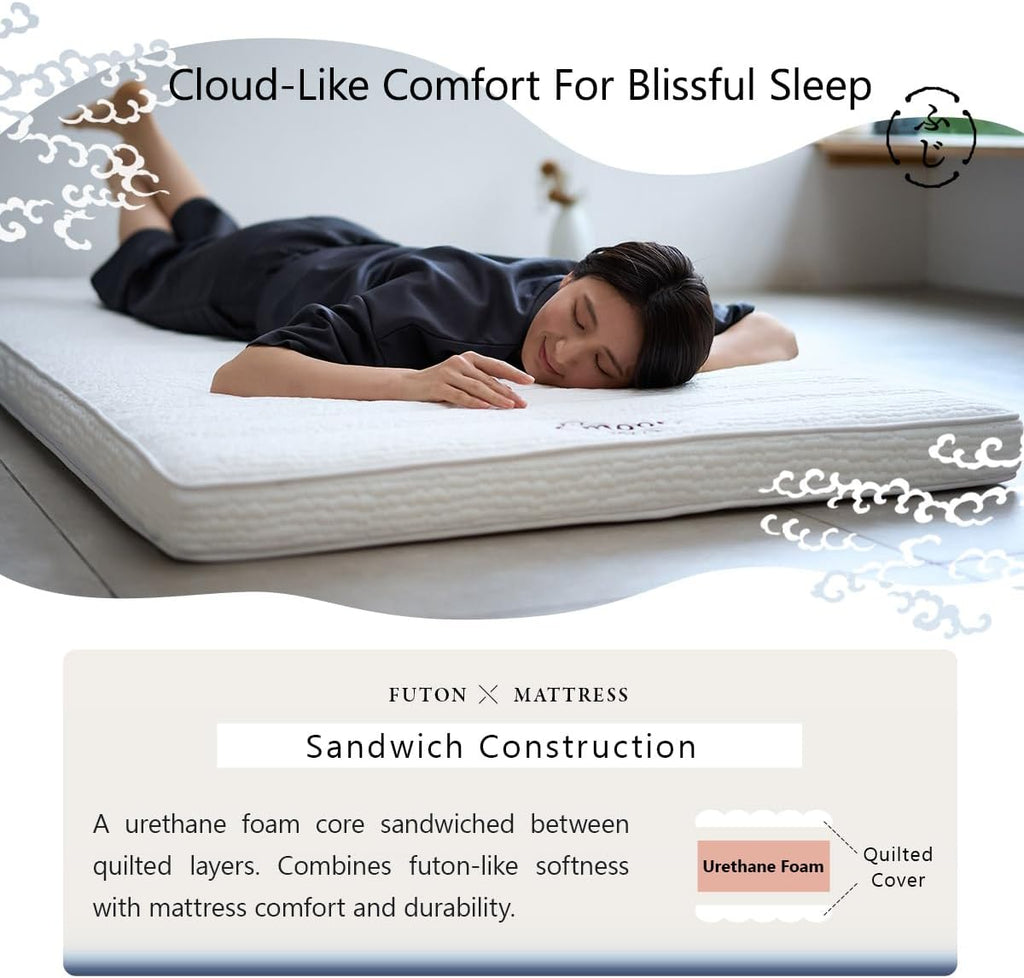 Japanese Futon Mattress, Floor Sleeping Mat Tatami Shikibuton Igusa