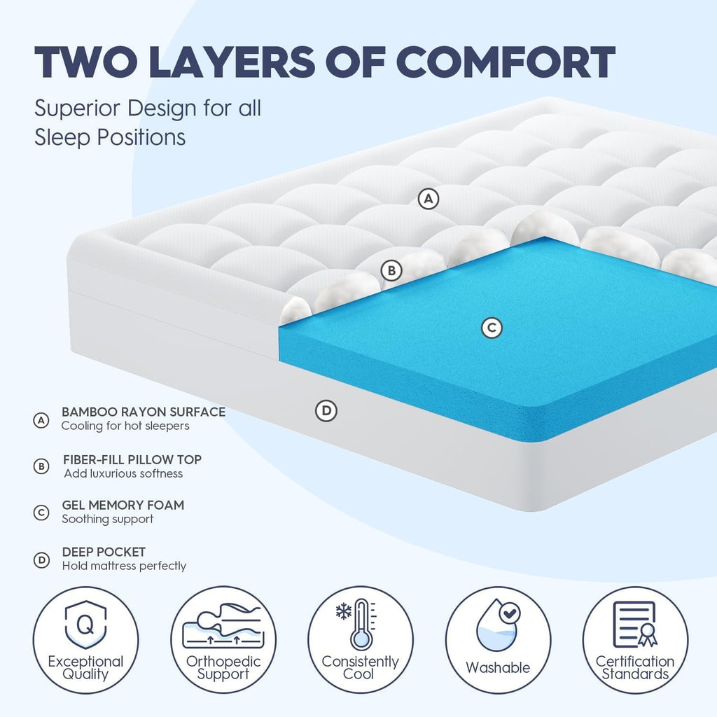 3 Inch Full Dual Layer Memory Foam Mattress Topper with Pillowtop | 2 Inch Cooling Gel Foam,1 Inch Soft Pillowtop