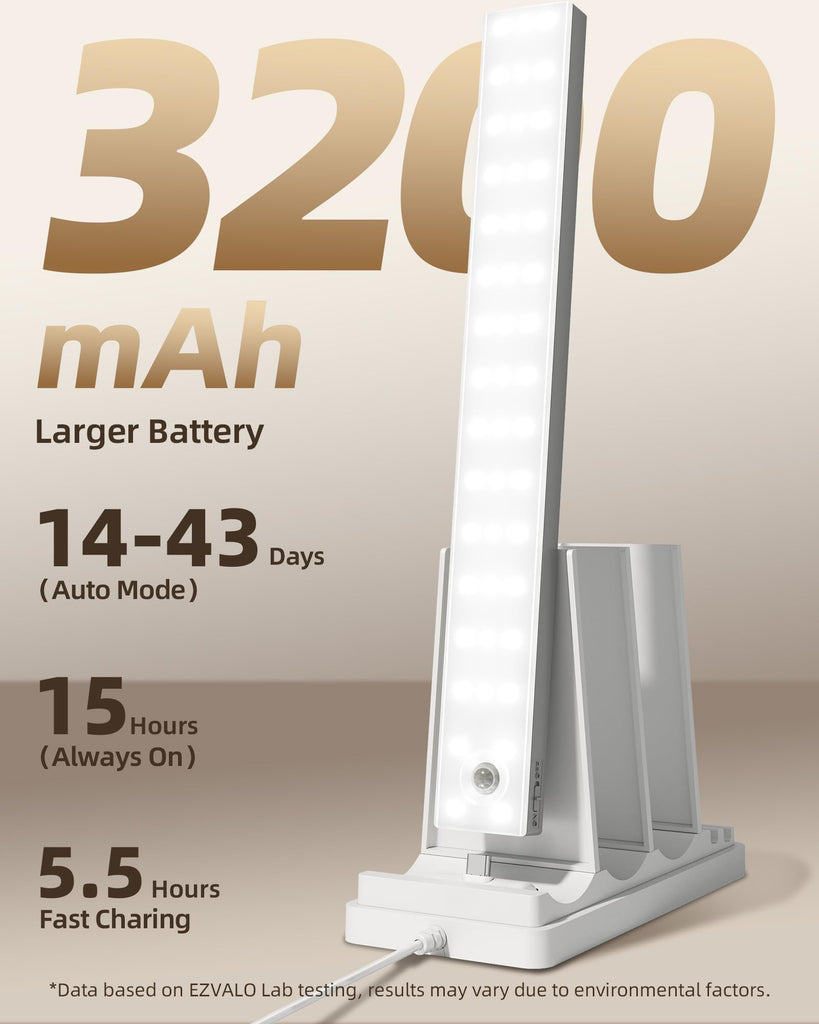 13inch Under Cabinet Lighting with Charging Station, 3200mAh Rechargeable Wireless Motion Sensor Lights, 96 LEDs, 3