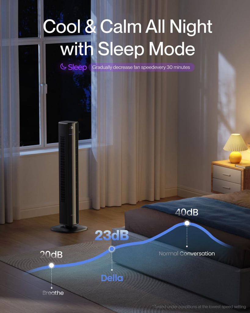 42" Smart Tower Fan, Ultra Quiet 23dB Cooling Fan with 12 Speeds, 90° Oscillating, 28ft/s Airflow, DC Motor, 24H