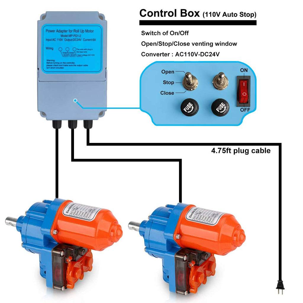 Greenhouse Film Roll Up Motors with Limit Switch (2 Packs) + Transformer Controller Joint Box ( to DC24V) for