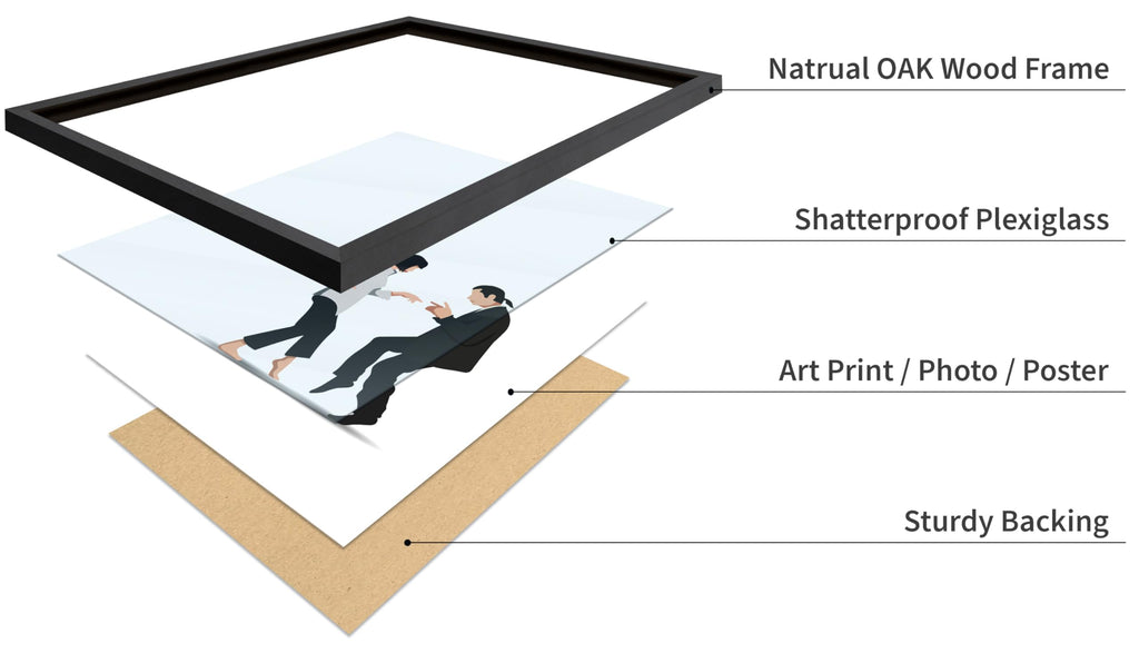 Master Dance Scene Print - Famous Movie Poster - Classic Film The Twist Art - Fun Gift for Men, Women & Dancer