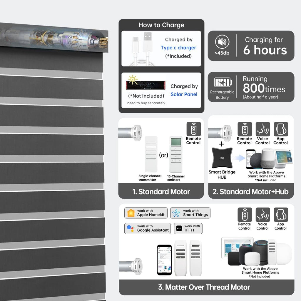 Motorized Zebra Blinds, Smart Shades with Remote, Custom Size