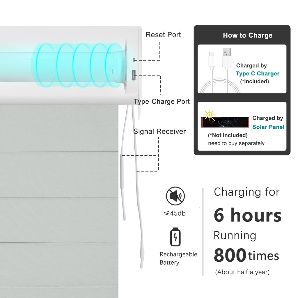 Smart Motorized Roman Shades with Remote Control Automatic Electric Power Blinds Light Filtering for Indoor Windows