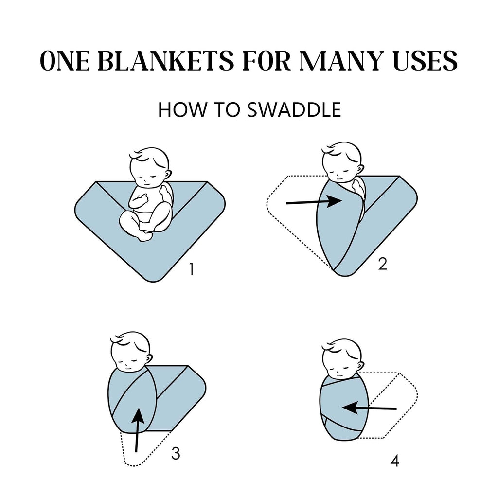 Swaddle Blanket & Beanie Set, Baby Receiving Blanket
