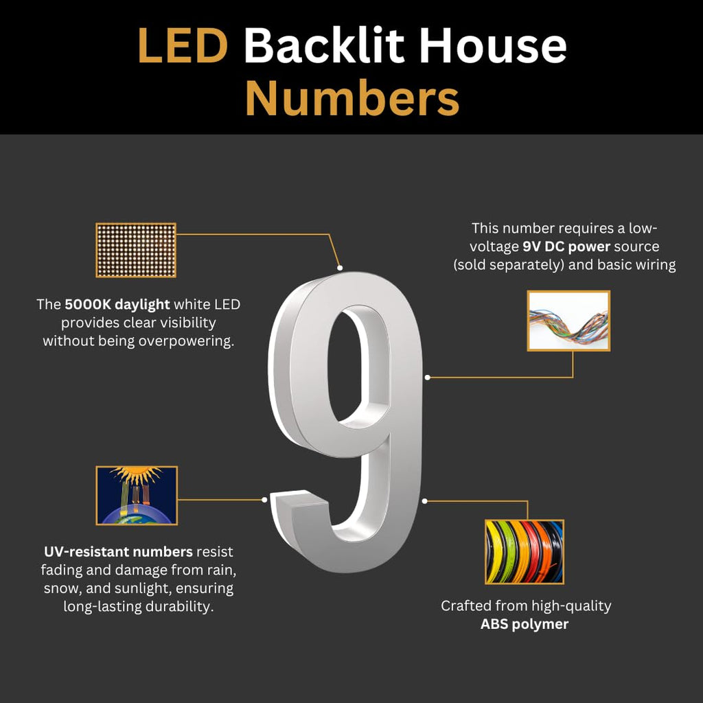 5 Inch Backlit LED House Number, 5000K White, ABS Polymer (0, Black)