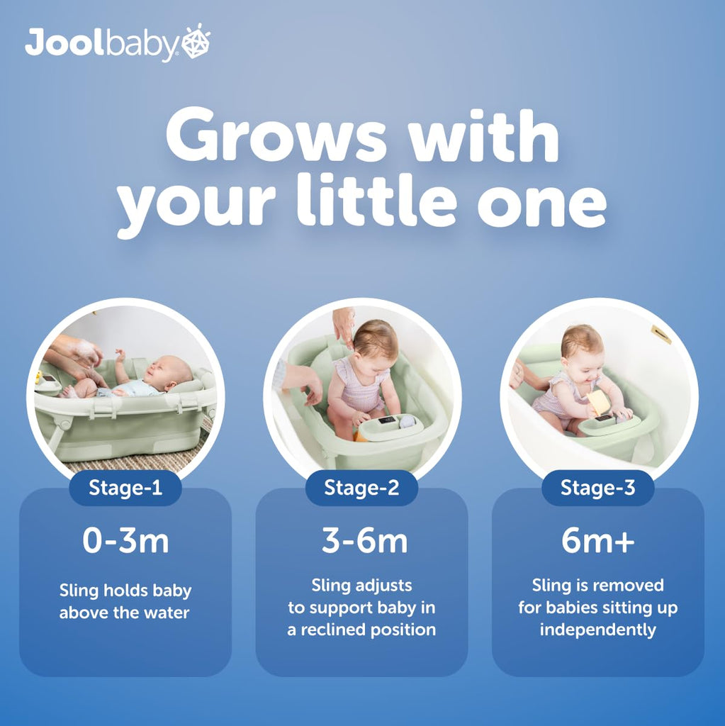 Foldable Baby Bathtub - Portable for Travel - Thermometer (Sage)