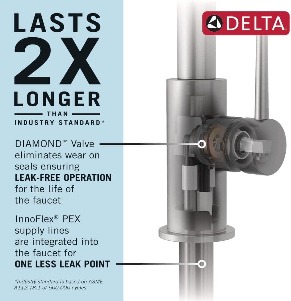 Lenta Brushed Nickel Kitchen Faucet with Pull Down Sprayer, Modern Single Hole Kitchen Sink Faucet, Single Handle