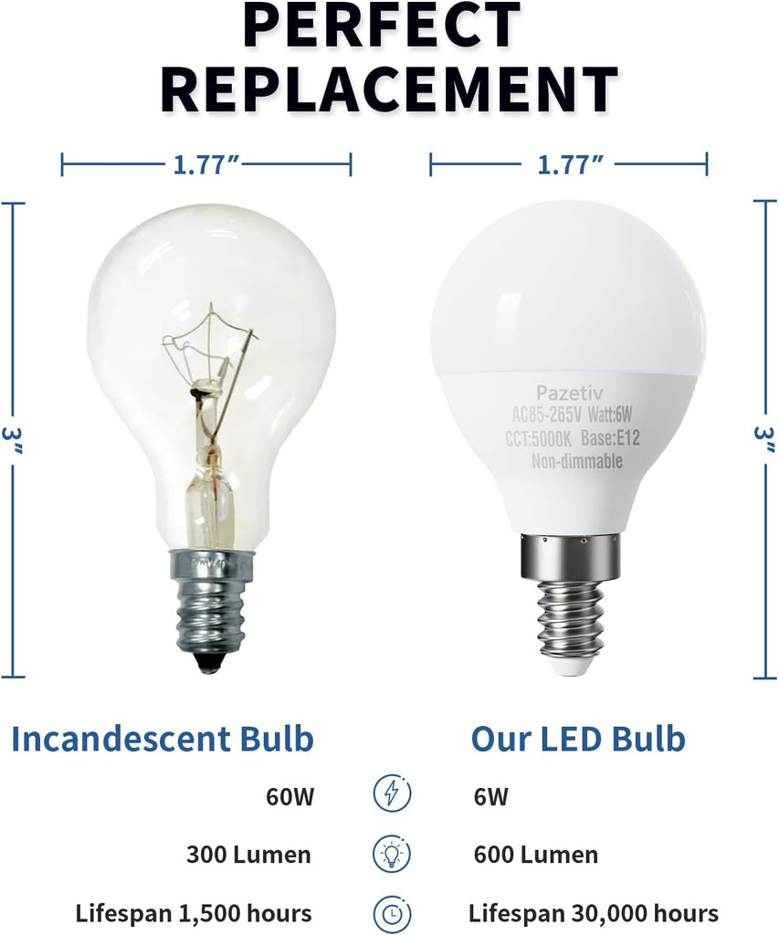 8 Pack E12 LED Ceiling Fan Light Bulbs, A15, 60W Equiv., Daylight 5000K