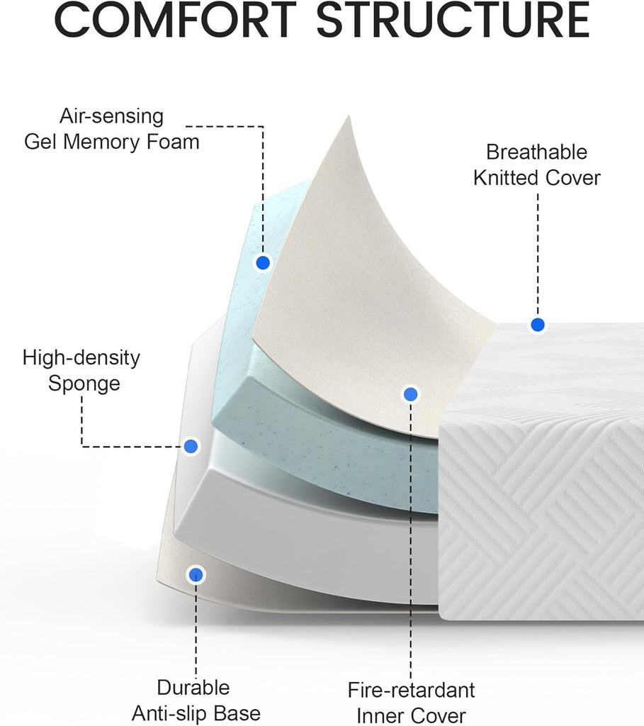 Queen Mattress 12 Inch Firm Memory Foam Mattress in a Box for Back Pain | Premier High Density Foam Bed Mattress with