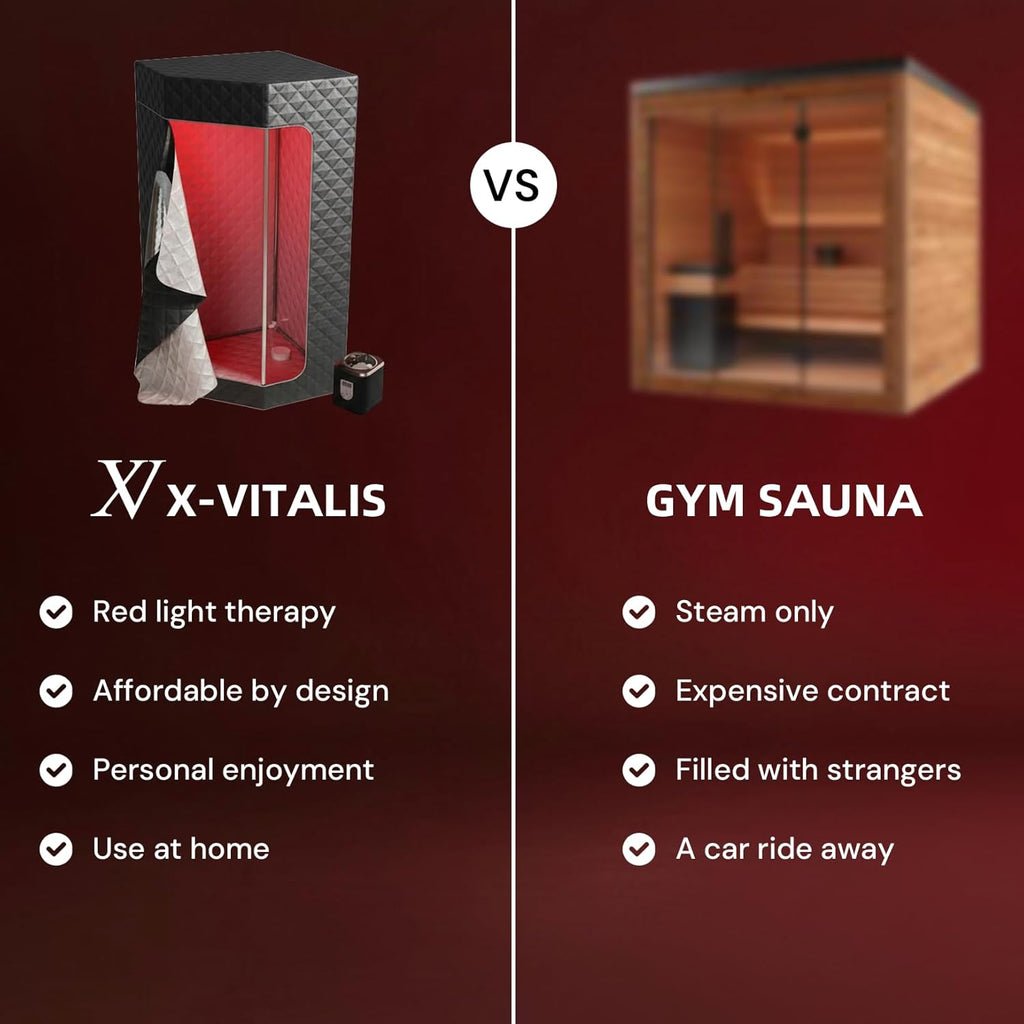 Upgraded Steam Sauna Portable with Red Light Therapy with Ice Bath Tub for Home Personal Home Spa Contrast Therapy