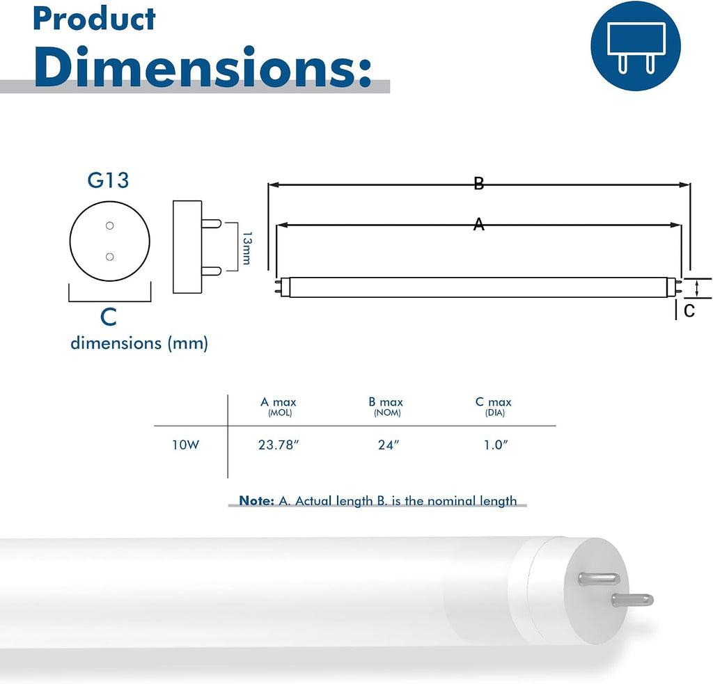 2 ft. T8 G13 LED, FO17/850, Type A Plug & Play, 5000K, Frosted