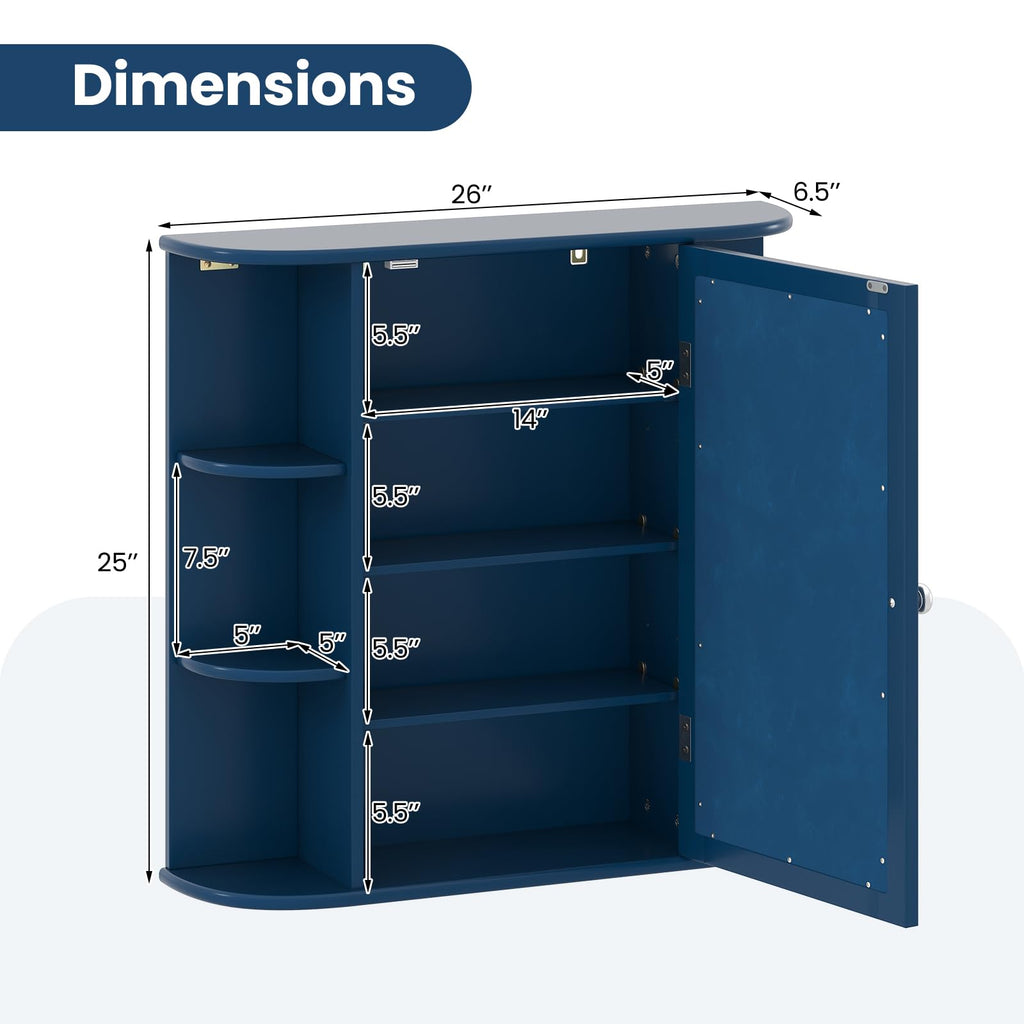 Bathroom Medicine Cabinet (Blue)