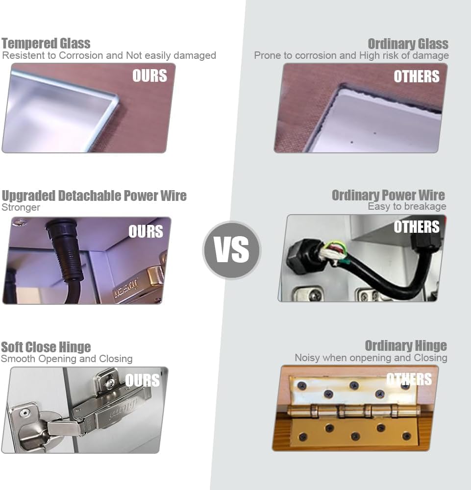 Stainless Steel LED Medicine Cabinet,Bathroom Mirror Cabinet with Light,3 Color,Dimmable,Equipped with Defogger,USB
