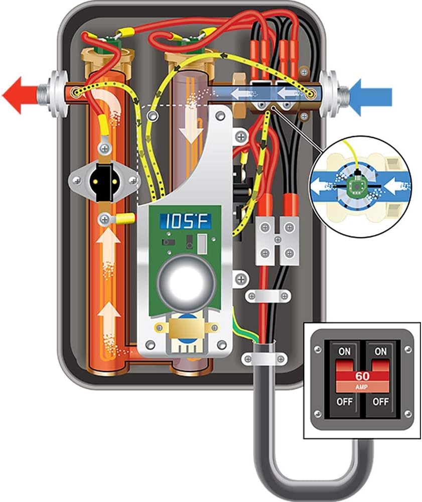 ECO 11 Electric Tankless Water Heater, 13KW at 240 Volts with Patented Self Modulating Technology