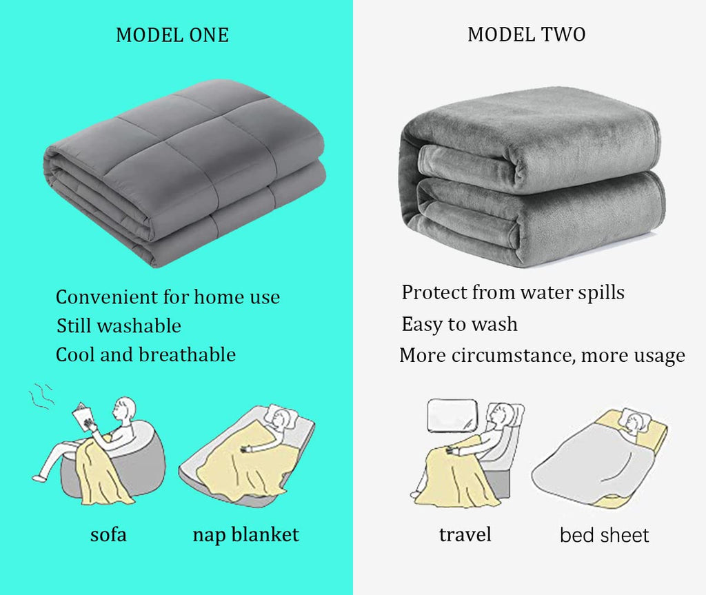 Weighted Blanket - 48''72'' 15LB Blanket with Minky Cover- Premium Heavy Blankets - Calm Sleeping for Adult, Durable
