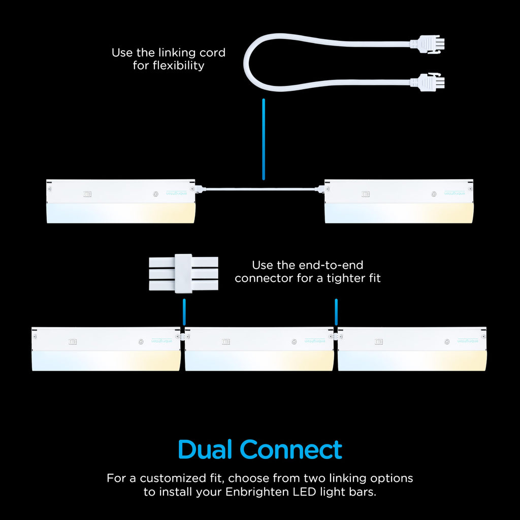 36 Inch Hardwired Under Cabinet Light with 5 Color Temperatures