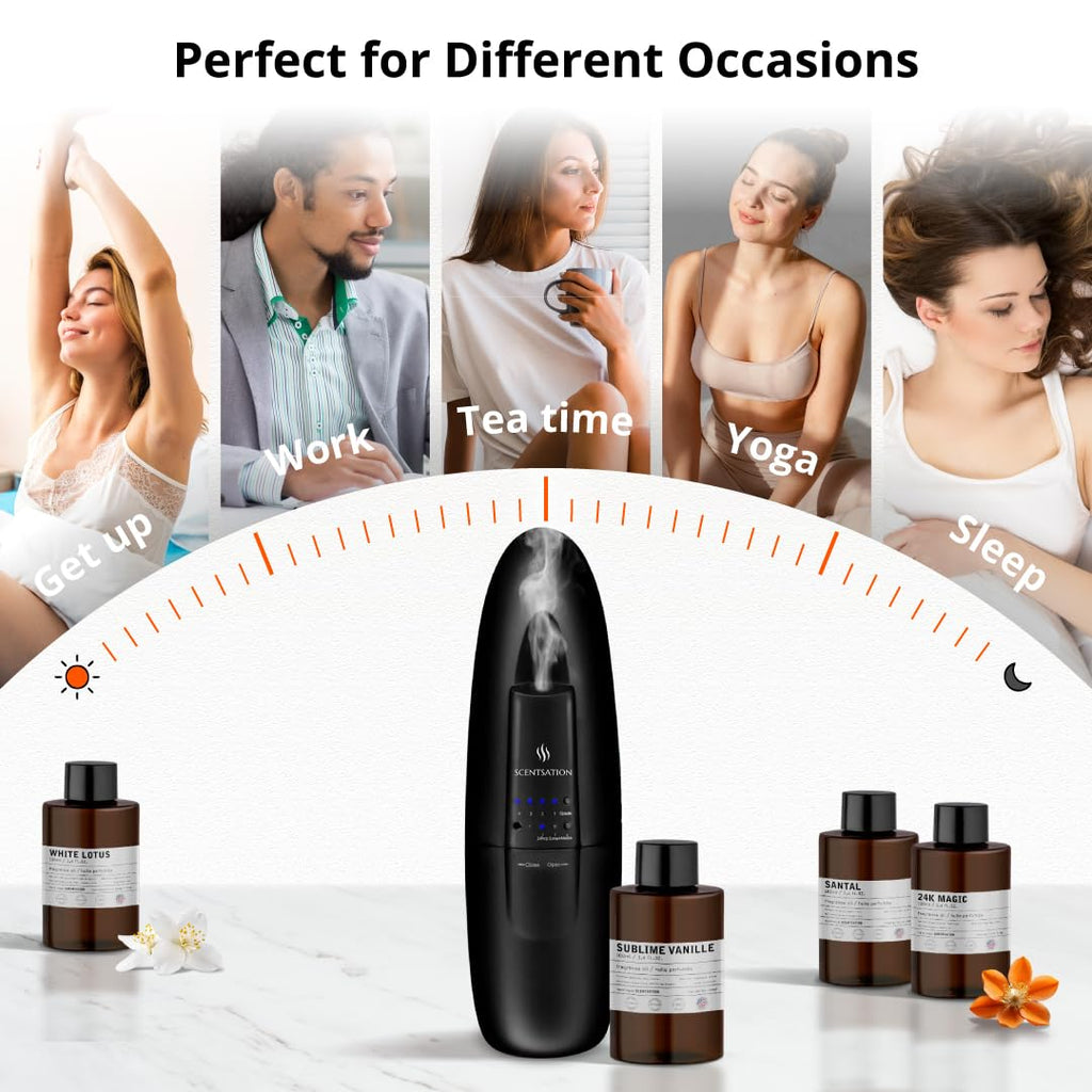 Plug-in Essential Oil Diffuser - Silent & Waterless Aromatherapy - Cold Air Diffusion, Wide Area Coverage up to 500