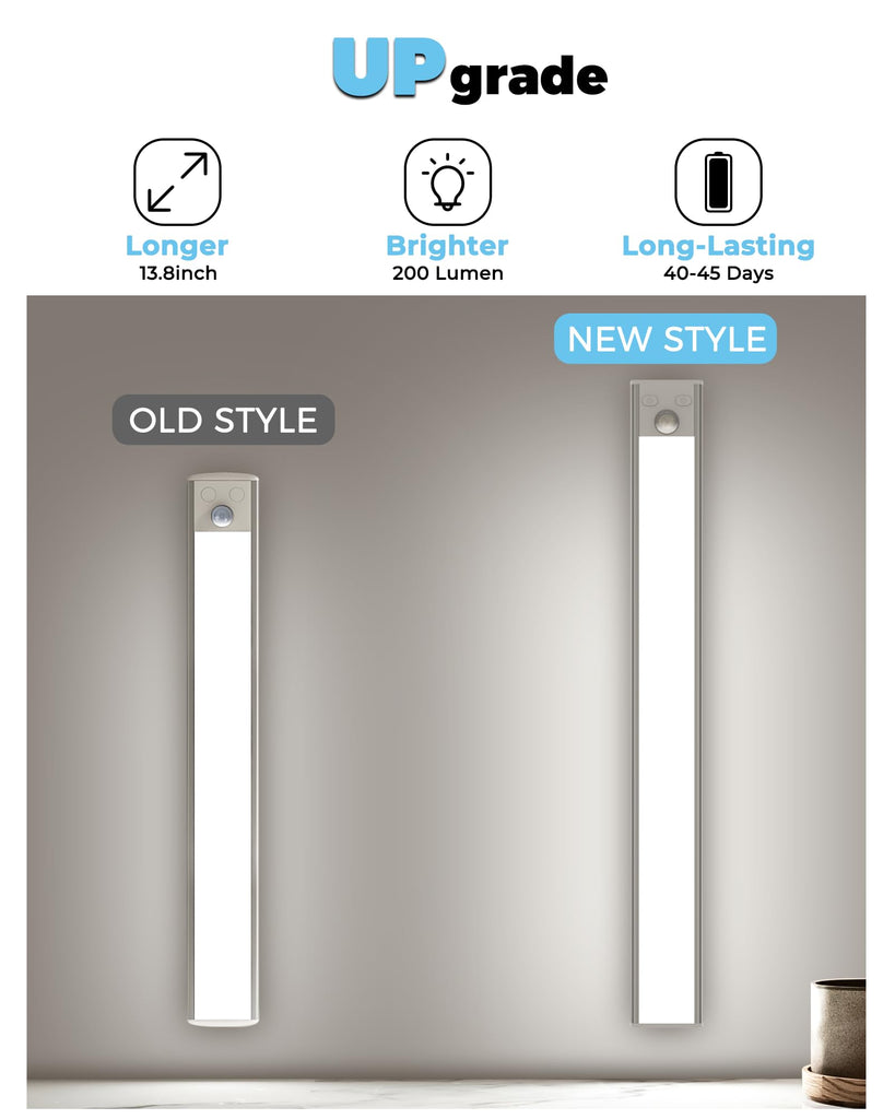Under Cabinet Lights Motion Sensor USB-C Rechargeable LED Closet Lights Battery Operated Wireless Magnetic Light