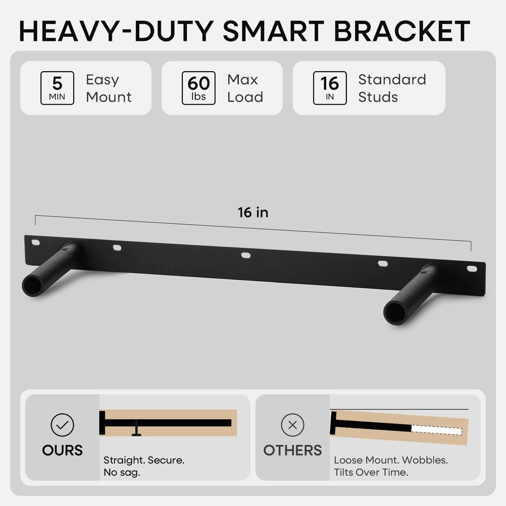 20 Inch Floating Shelves, High-End Solid Pine Wood, Set of 3