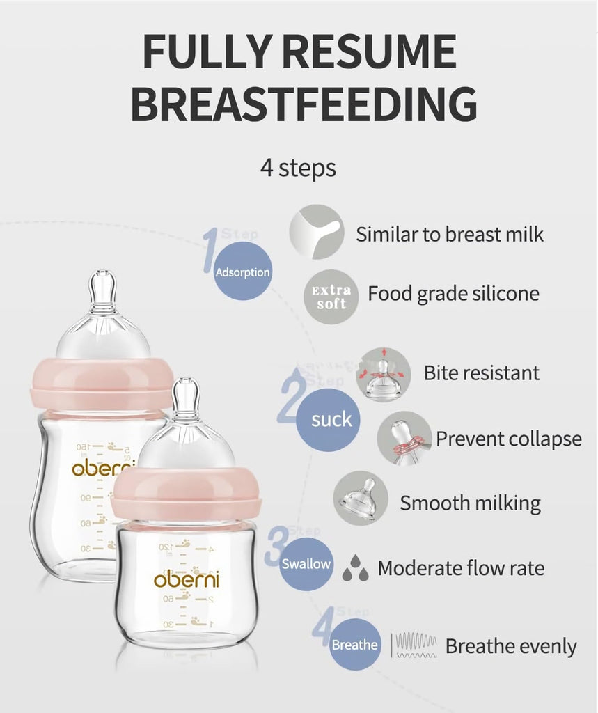 Glass Baby Bottles, Anti Colic Breastfeeding Bottle with Natural Response Nipple for Newborn Preemie 0+ Month, BPA
