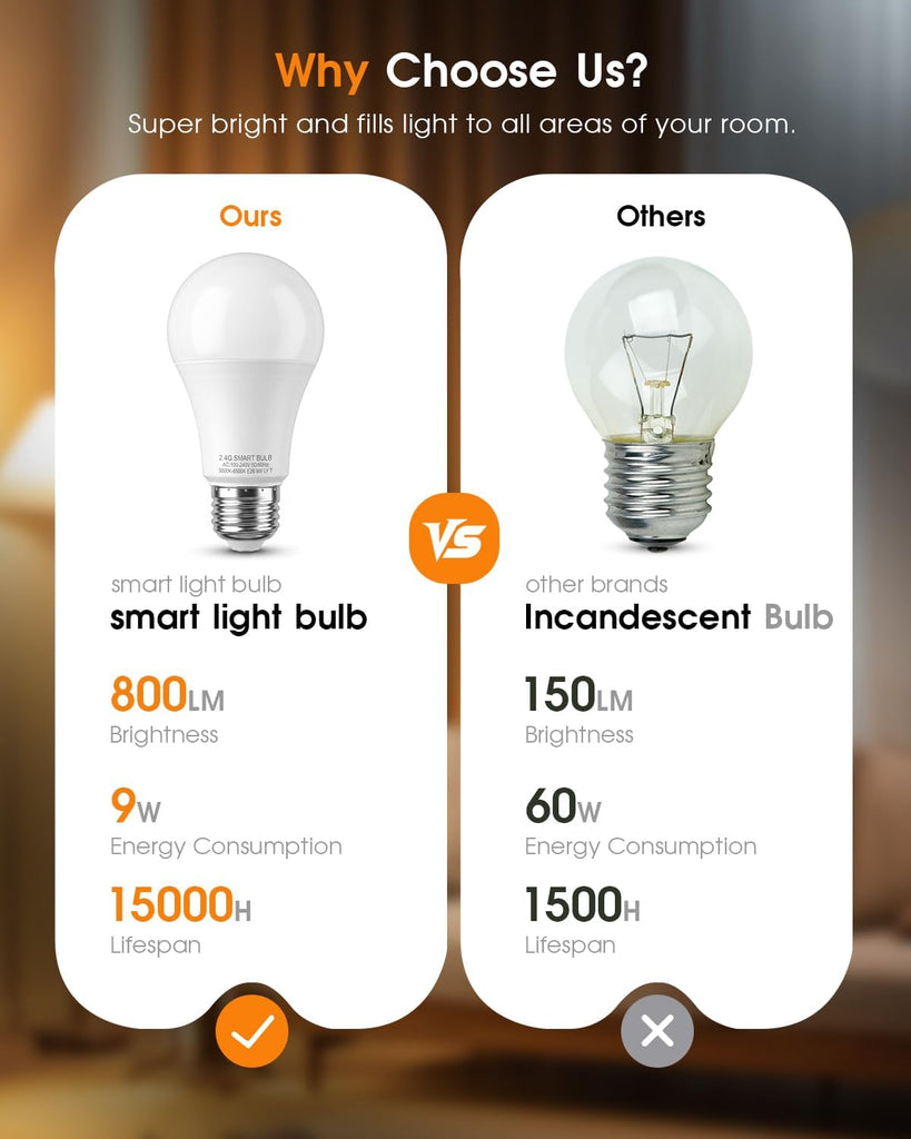 A19 Smart LED Light Bulb with App Control & Remote, Bluetooth, 3 Color Temperatures (3000K/4500K/6500K), 5%-100%