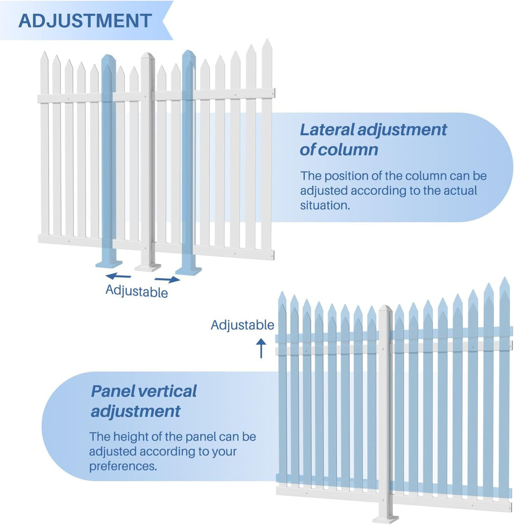 2 Sets 36" H x 84" L Vinyl White Picket Fence Panels No Ground Spike Decorative Fencing for Pool Garden Backyard