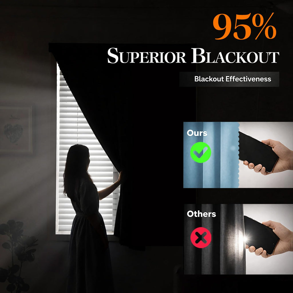 Magic Tape Stick on Curtains Blackout Curtains no Drillng Self Adhesive Curtain no Rod Small Window (Sky Blue, 59" W