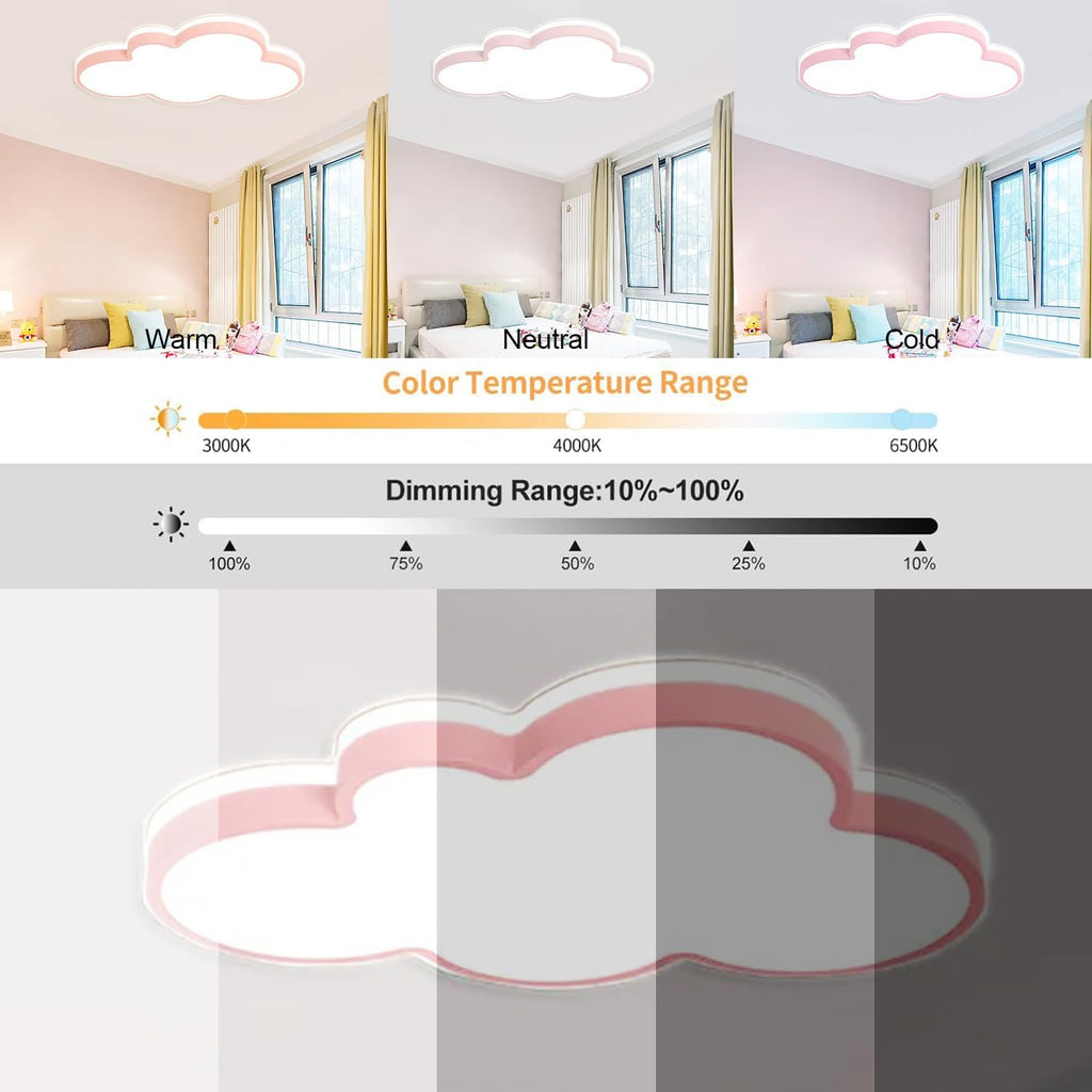 Cloud LED Ceiling Light, 27" Pink Flush Mount Light for Kids Room Nursery