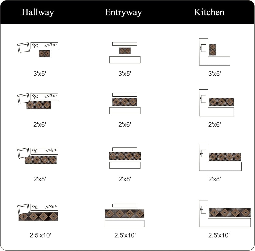 Easy Jute Runner Rugs 2x10, Non Slip Washable Rug Runner, Checkered Extra Long Rugs s, Ultra Thin Farmhouse Kitchen
