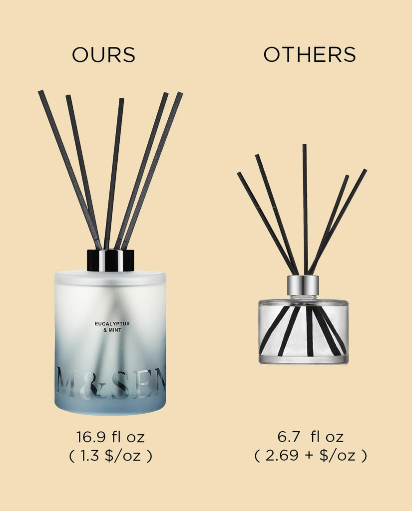 Reed Diffuser, Eucalyptus & Mint, 17 oz Natural Essential Oil