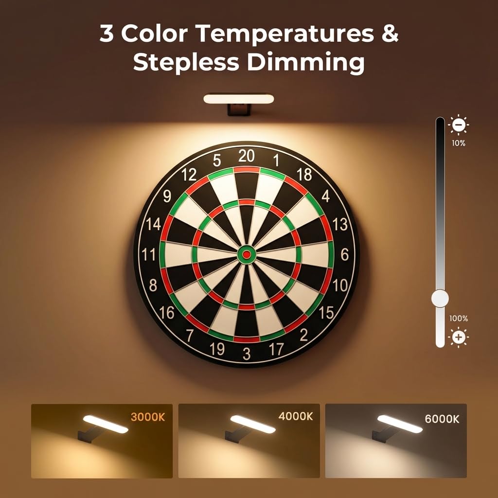 2 Pack Picture Lights for Wall Rechargeable, Picture Frame Lights