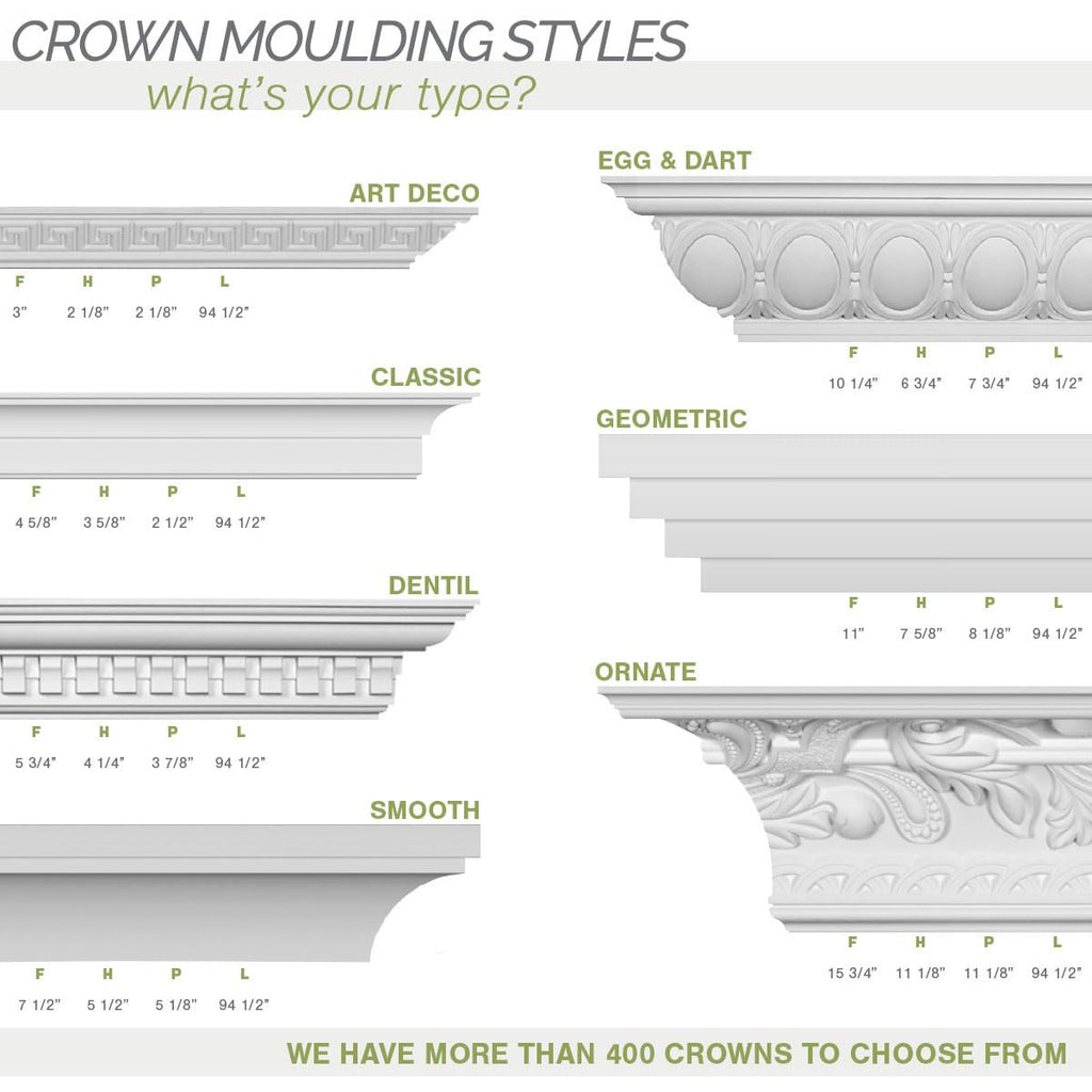Edinburgh Crown Moulding, 4"H x 2 3/8"P x 4 5/8"F x 94 1/2"L, Factory Primed