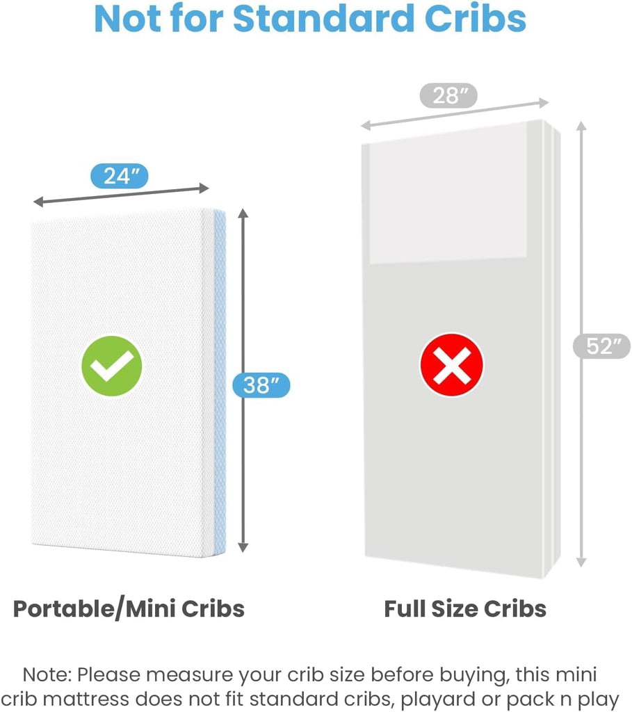 Mini Crib Mattress, 38x24x4 Inch Dual-Sided Gel Memory Foam Mattress | Breathable Premium Comfort for Baby, Removable