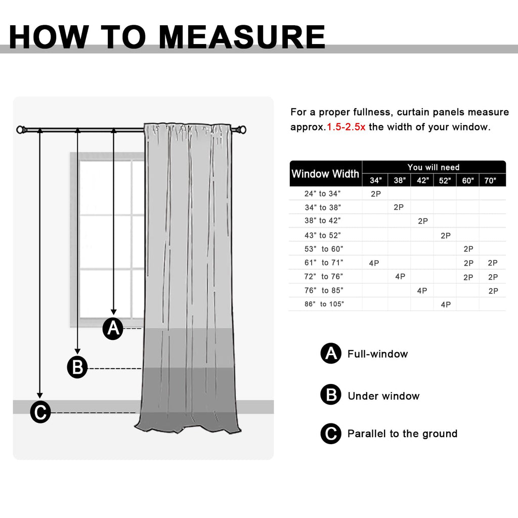Short Blackout Curtains for Small Window - Cafe Room Darkening Privacy Thermal Insulated Half Window Curtains Tiers